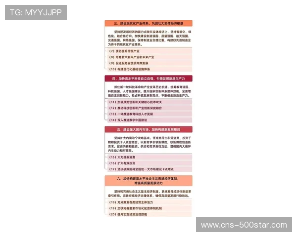 中高协发布《高尔夫球项目发展“十五五”规划》，明确2026-2030年战略目标