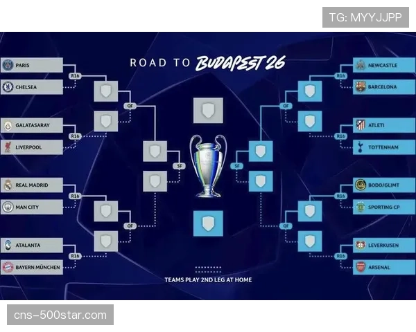 欧冠四分之一决赛抽签:曼城对阵国际米兰,皇马再遇拜仁 欧冠四分之一决赛抽签:曼城对阵国际米兰,皇马再遇拜仁